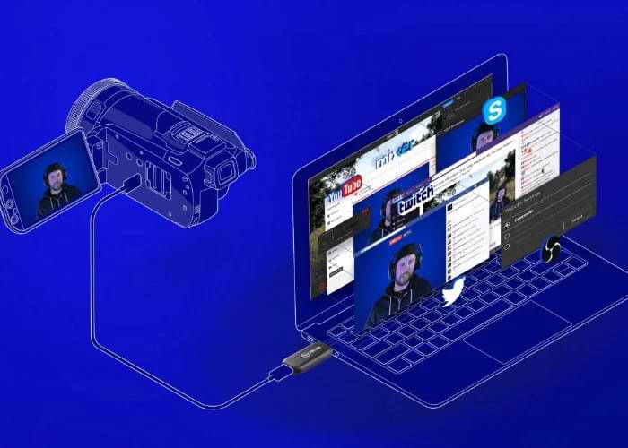 Image: Elgato; using a camcorder as streaming camera
