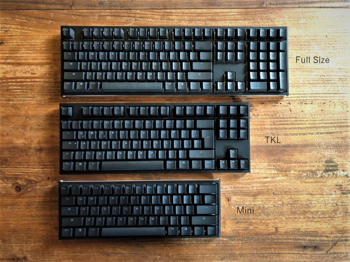 Keyboard sizes. Keypad 7 на клавиатуре. Сименс х на клаве. Какую клавиатуру взять.